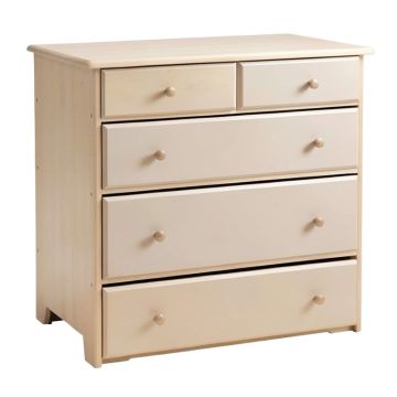 Baldree 5 Drawer Chest
