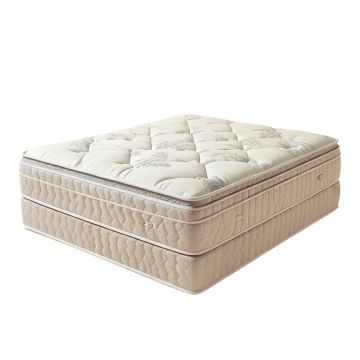 Serta Perfect Sleeper 14.75 '' Plush Pillow Top Hybrid Mattress And Box Spring Set