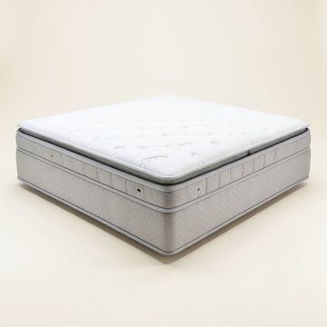 Mattress In A Box 10 '' Firm Memory Foam Mattress (synthetic illustration; no displayed measurements)