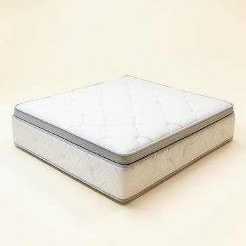 Perfect Sleeper 14 '' Firm Pillow Top Hybrid Mattress (synthetic illustration; no displayed measurements)