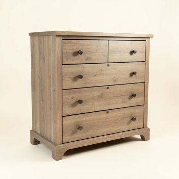 Showalter 7 Drawer Dresser (synthetic illustration; no displayed measurements)