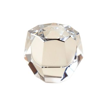 Geometric Knob