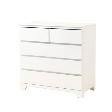 Attwater Chest
