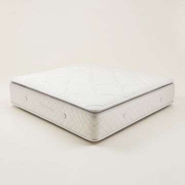 Serta Perfect Sleeper 11 '' Elkins Ii Euro Top Plush Innerspring Mattress And Box Spring Set (synthetic illustration; no displayed measurements)