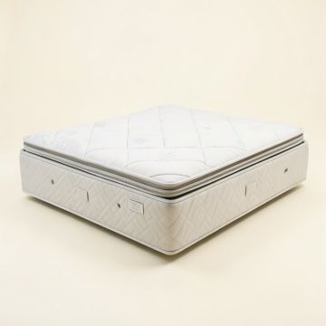 Sealy Response 14 '' Plush Pillow Top Mattress And Box Spring Set (synthetic illustration; no displayed measurements)