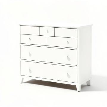 Duenas 7 Drawer Dresser (synthetic illustration; no displayed measurements)