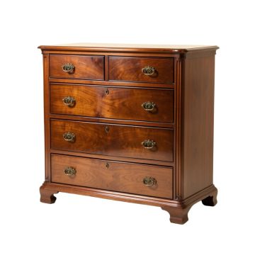 Custom Traditional Chest