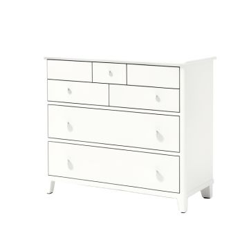 Duenas 7 Drawer Dresser