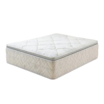 Wayfair Sleep 14 '' Firm Innerspring Mattress