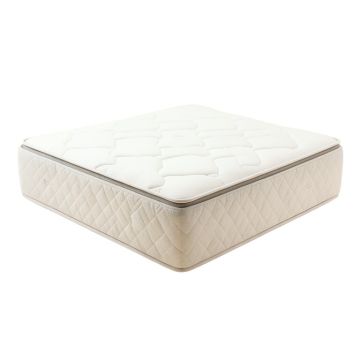 Sealy Response Performance 12 '' Innerspring Mattress