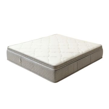 6 Inch Bonell Firm Hybrid Mattress