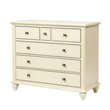Mckittrick 7 Drawer Double Dresser