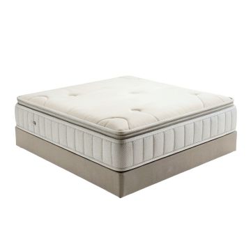 Serta Standale Perfect Sleeper 14 '' Plush Hybrid Mattress And Box Spring Set