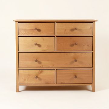 Dendron 8 Drawer Double Dresser (synthetic illustration; no displayed measurements)