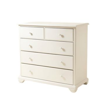 Stonge 6 Drawer Double Dresser