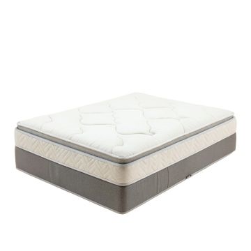 Serta Perfect Sleeper 13.75 '' Plush Pillow Top Hybrid Mattress And Box Spring Set
