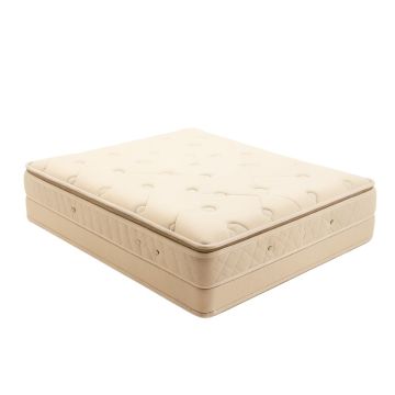 8 '' Firm Memory Foam Mattress