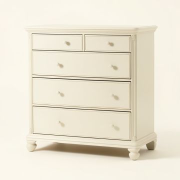 Ogilvie Chest (synthetic illustration; no displayed measurements)