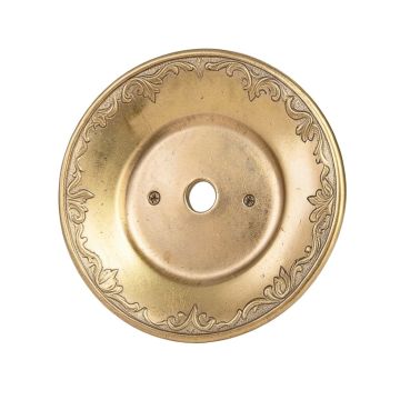 Bp Series Decorative Plate With One Hole Pull Backplate