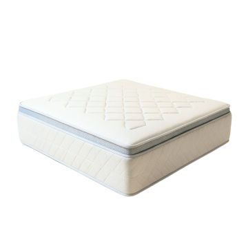 Wayfair Sleep 11 '' Firm Pillow Top Mattress