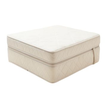 Soft Comfort Hypoallergenic Zippered Mattress Protector