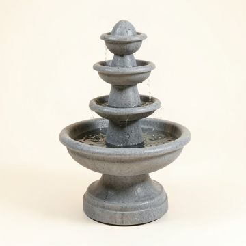 Resin Decorative 4 Level Log Fountain With Led Light (synthetic illustration; no displayed measurements)