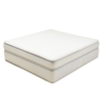 Kronqui Bed And Control Hypoallergenic Zippered Mattress Protector