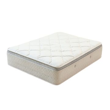 Serta Suite Dreams 12 '' Plush Innerspring Mattress