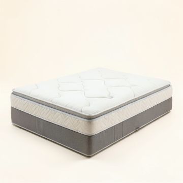 Serta Perfect Sleeper 13.75 '' Plush Pillow Top Hybrid Mattress And Box Spring Set (synthetic illustration; no displayed measurements)