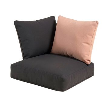 Sunbrella Lounge Chair Cushion