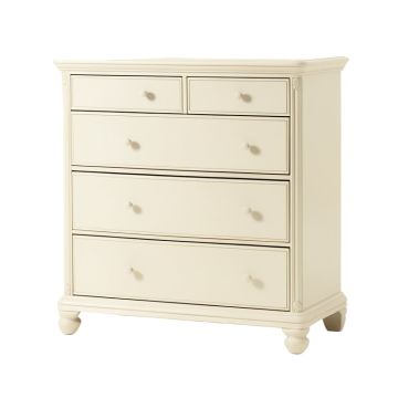 Ogilvie Chest