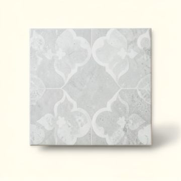 Weston Temp 2 '' X 8 '' Ceramic Patterned Subway Tile (synthetic illustration; no displayed measurements)
