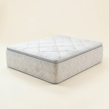 Wayfair Sleep 14 '' Firm Innerspring Mattress (synthetic illustration; no displayed measurements)