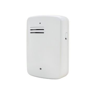 Carbon Monoxide Detector