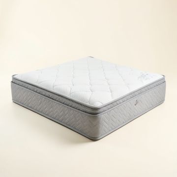 Sealy Response Performance 14 '' Medium Pillow Top Mattress (synthetic illustration; no displayed measurements)